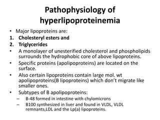 Pathophysiology of
hyperlipoproteinemia
•
1.
2.
•

Major lipoproteins are:
Cholesteryl esters and
Triglycerides
A monolayer of unesterified cholesterol and phospholipids
surrounds the hydrophobic core of above lipoproteins.
• Specific proteins (apolipoproteins) are located on the
surface.
• Also certain lipoproteins contain large mol. wt
apolipoproteins(B lipoproteins) which don’t migrate like
smaller ones.
• Subtypes of B apolipoproteins:
–
–

B-48 formed in intestine with chylomicrons
B100 synthesized in liver and found in VLDL, VLDL
remnants,LDL and the Lp(a) lipoproteins.

 