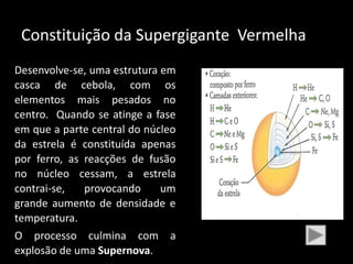 Constituição da Supergigante Vermelha
Desenvolve-se, uma estrutura em
casca de cebola, com os
elementos mais pesados no
centro. Quando se atinge a fase
em que a parte central do núcleo
da estrela é constituída apenas
por ferro, as reacções de fusão
no núcleo cessam, a estrela
contrai-se,   provocando     um
grande aumento de densidade e
temperatura.
O processo culmina com a
explosão de uma Supernova.
 