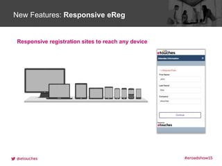 Click to edit Master title styleNew Features: Responsive eReg
Responsive registration sites to reach any device
 