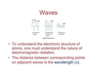Waves ,[object Object],[object Object]