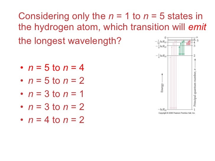 Which Transition Would Result In The Emission Of A Photon With The Lowest Frequency? Chapter 6 Lecture- Electrons in Atoms