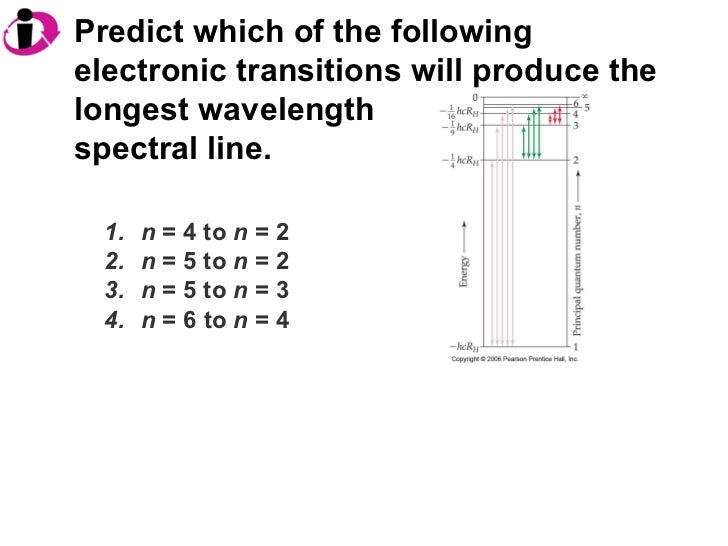 Which Transition Would Result In The Emission Of A Photon With The Lowest Frequency? Chapter 6 Lecture- Electrons in Atoms