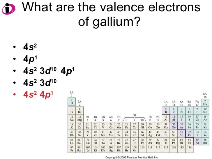 77 configuration electron in 6 Chapter Electrons Atoms Lecture 77 configuration electron in 6 Chapter Electrons Atoms Lecture