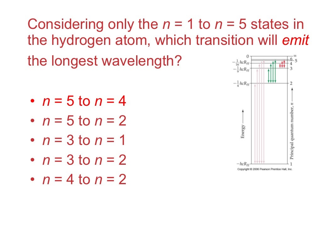 Chapter 6 Lecture- Electrons in Atoms