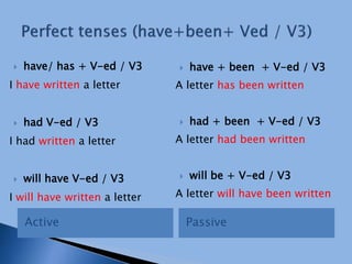 Active
 have/ has + V-ed / V3
I have written a letter
 had V-ed / V3
I had written a letter
 will have V-ed / V3
I will have written a letter
Passive
 have + been + V-ed / V3
A letter has been written
 had + been + V-ed / V3
A letter had been written
 will be + V-ed / V3
A letter will have been written
 