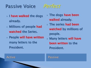 Active Passive
 I have walked the dogs
already.
 Millions of people had
watched the Series.
 People will have written
many letters to the
President.
 The dogs have been
walked already.
 The series had been
watched by millions of
people.
 Many letters will have
been written to the
President.
 