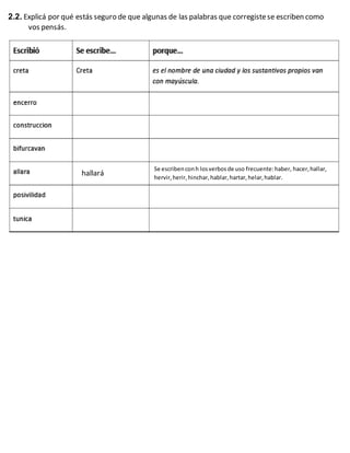 2.2. Explicá por qué estás seguro de que algunas de las palabras que corregistese escriben como
vos pensás.
hallará
Se esc...