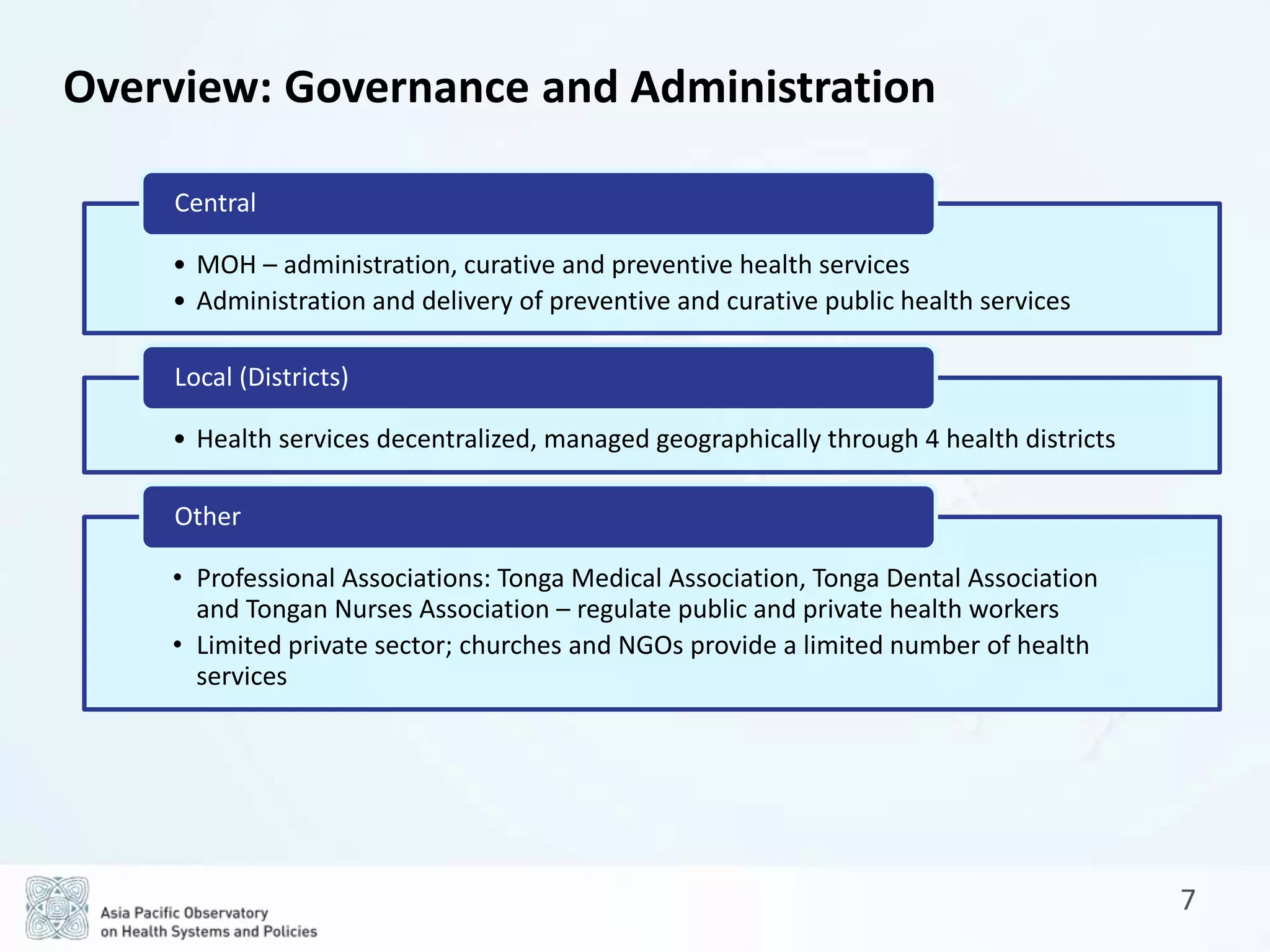 7
• MOH – administration, curative and preventive health services
• Administration and delivery of preventive and curative public health services
Central
• Health services decentralized, managed geographically through 4 health districts
Local (Districts)
• Professional Associations: Tonga Medical Association, Tonga Dental Association
and Tongan Nurses Association – regulate public and private health workers
• Limited private sector; churches and NGOs provide a limited number of health
services
Other
Overview: Governance and Administration
 