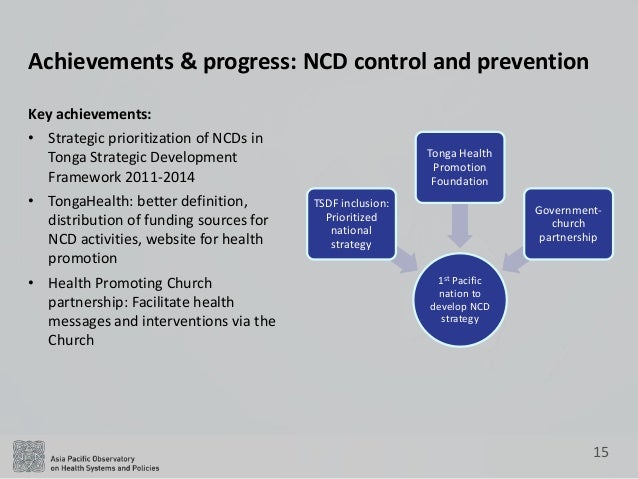 APO The Kingdom of Tonga Health System Review (Health in Transition)