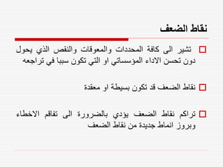 ‫الضعف‬ ‫نقاط‬

‫تشير‬
‫الى‬
‫كافة‬
‫المحددات‬
‫والمعوقات‬
‫والنقص‬
‫الذي‬
‫يحو‬
‫ل‬
‫دون‬
‫تحسن‬
‫االداء‬
‫المؤسساتي‬
‫او‬
‫التي‬
‫تكون‬
‫سببا‬
‫في‬
‫ت‬
‫راجعه‬

‫نقاط‬
‫الضعف‬
‫قد‬
‫تكون‬
‫بسيطة‬
‫او‬
‫معقدة‬

‫تراكم‬
‫نقاط‬
‫الضعف‬
‫يؤدي‬
‫بالضرورة‬
‫الى‬
‫تفاقم‬
‫االخطا‬
‫ء‬
‫وبروز‬
‫انماط‬
‫جديدة‬
‫من‬
‫نقاط‬
‫الضعف‬
 