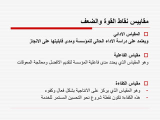 ‫والضعف‬ ‫القوة‬ ‫نقاط‬ ‫مقاييس‬

‫المقياس‬
‫االدائي‬
‫ويعتمد‬
‫على‬
‫دراسة‬
‫االداء‬
‫الحالي‬
‫للمؤسسة‬
‫ومدى‬
‫قابليتها‬
‫على‬
‫االنجاز‬

‫مقياس‬
‫الفاعلية‬
‫وهو‬
‫المقياس‬
‫الذي‬
‫يحدد‬
‫مدى‬
‫فاعلية‬
‫المؤسسة‬
‫لتقديم‬
‫االفضل‬
‫ومعالجة‬
‫المع‬
‫وقات‬

‫مقياس‬
‫الكفاءة‬
-
‫وهو‬
‫المقياس‬
‫الذي‬
‫يركز‬
‫على‬
‫االنتاجية‬
‫بشكل‬
‫فعال‬
‫وكفوء‬
-
‫هذه‬
‫الكفاءة‬
‫تكون‬
‫نقطة‬
‫شروع‬
‫نحو‬
‫التحسين‬
‫المستمر‬
‫للخدمة‬
 