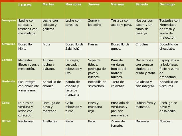 6º a presenta 6º a presenta