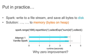 Put in practice…
•  Spark: write to a file stream, and save all bytes to disk
•  Solution: …, …. to memory (bytes on heap)
spark.range(16M).repartition(1).selectExpr("sum(id)").collect()
0
 1
 2
 3
 4
 5
Vanilla Spark
Attempt 1
runtime (seconds)
Why zero improvement?
Attempt 1
Vanilla Spark
 