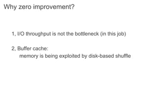 1, I/O throughput is not the bottleneck (in this job)
2, Buffer cache:
memory is being exploited by disk-based shuffle
Why zero improvement?
 