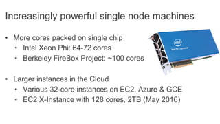 Increasingly powerful single node machines
•  More cores packed on single chip
•  Intel Xeon Phi: 64-72 cores
•  Berkeley FireBox Project: ~100 cores
•  Larger instances in the Cloud
•  Various 32-core instances on EC2, Azure & GCE
•  EC2 X-Instance with 128 cores, 2TB (May 2016)
 