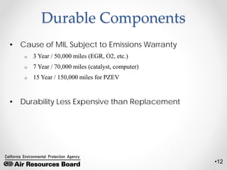 •12
Durable Components
• Cause of MIL Subject to Emissions Warranty
o 3 Year / 50,000 miles (EGR, O2, etc.)
o 7 Year / 70,000 miles (catalyst, computer)
o 15 Year / 150,000 miles for PZEV
• Durability Less Expensive than Replacement
 
