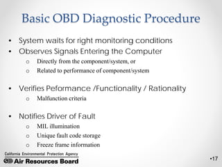 •17
Basic OBD Diagnostic Procedure
• System waits for right monitoring conditions
• Observes Signals Entering the Computer
o Directly from the component/system, or
o Related to performance of component/system
• Verifies Peformance /Functionality / Rationality
o Malfunction criteria
• Notifies Driver of Fault
o MIL illumination
o Unique fault code storage
o Freeze frame information
 