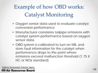 •18
Example of how OBD works:
Catalyst Monitoring
• Oxygen sensor data used to evaluate catalyst
conversion performance
• Manufacturer correlates tailpipe emissions with
catalyst system performance based on oxygen
sensor data.
• OBD system is calibrated to turn on MIL and
store fault information for the catalyst when
performance drops to the point where
emissions exceed malfunction threshold (1.75 X
HC or NOx standard)
 
