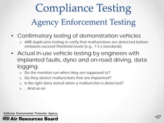 •27
Compliance Testing
Agency Enforcement Testing
• Confirmatory testing of demonstration vehicles
o ARB duplicates testing to verify that malfunctions are detected before
emissions exceed threshold levels (e.g., 1.5 x standards)
• Actual in-use vehicle testing by engineers with
implanted faults, dyno and on-road driving, data
logging.
o Do the monitors run when they are supposed to?
o Do they detect malfunctions that are implanted?
o Is the right data stored when a malfunction is detected?
o .. And so on.
 