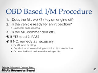 •30
OBD Based I/M Procedure
1. Does the MIL work? (Key on engine off)
2. Is the vehicle ready for an inspection?
 No recent code clearing
3. Is the MIL commanded off?
 If YES to all 3: PASS
 If NO, remedy as necessary:
 Fix MIL lamp or wiring
 Conduct more in-use driving and return for re-inspection
 Fix detected fault and return for re-inspection
 
