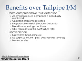 •31
Benefits over Tailpipe I/M
• More comprehensive fault detection
o All emission-related components individually
monitored
o Cold start problems detected
o Evaporative emission problems detected
o Broad in-use testing conditions
o OBD failure rates 2.5X ASM failure rates
• Convenience
o Faster (less than 5 minutes)
o No surprises (MIL off = pass, unless recently serviced)
o Less expensive
 