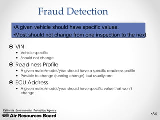 •34
Fraud Detection
 VIN
 Vehicle specific
 Should not change
 Readiness Profile
 A given make/model/year should have a specific readiness profile
 Possible to change (running change), but usually rare
 ECU Address
 A given make/model/year should have specific value that won’t
change
•A given vehicle should have specific values.
•Most should not change from one inspection to the next
 