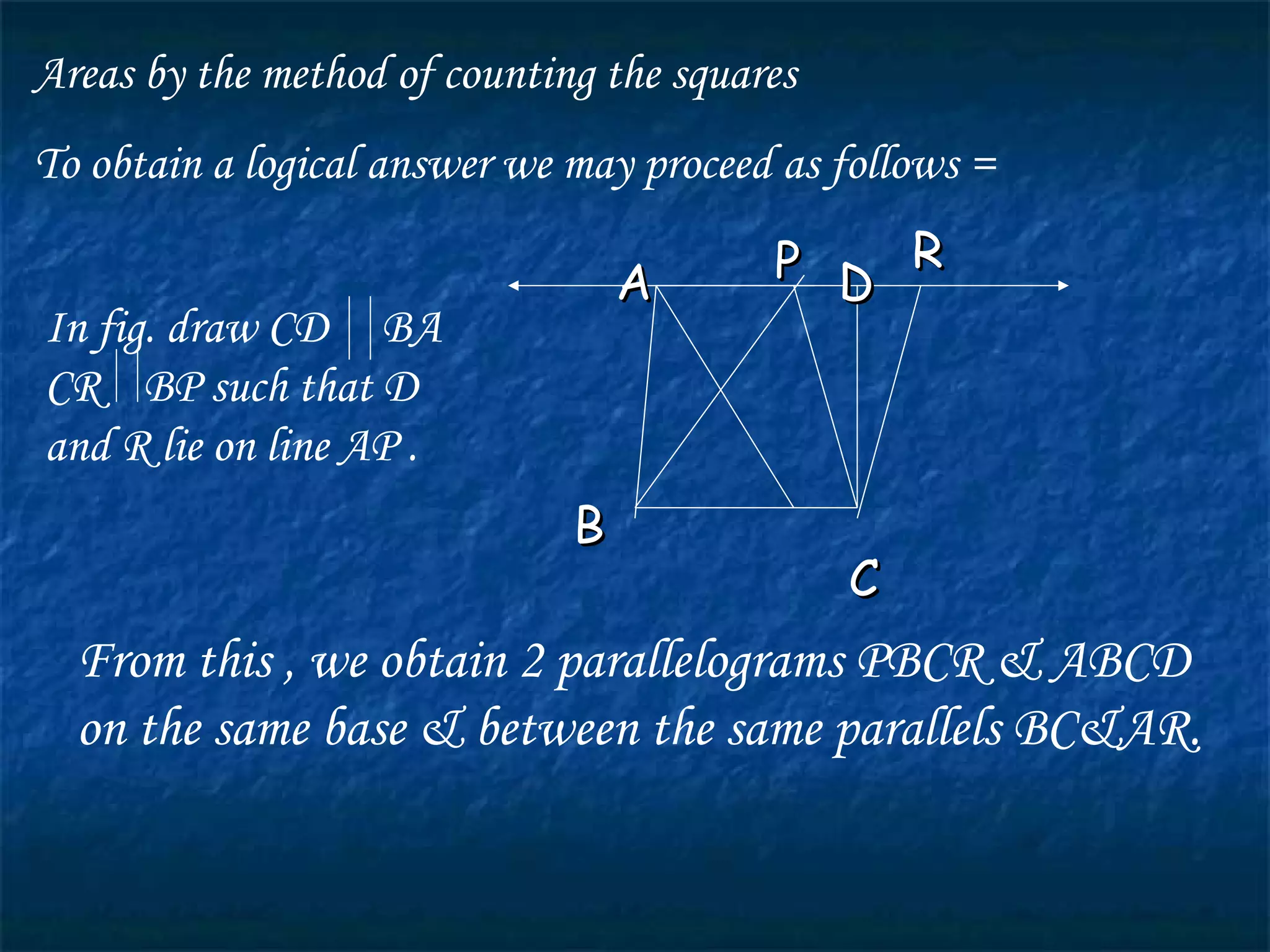 Areas by the method of counting the squares
To obtain a logical answer we may proceed as follows =
AA
BB
CC
PP DD
RR
In fig. draw CD BA
CR BP such that D
and R lie on line AP .
From this , we obtain 2 parallelograms PBCR & ABCD
on the same base & between the same parallels BC&AR.
 