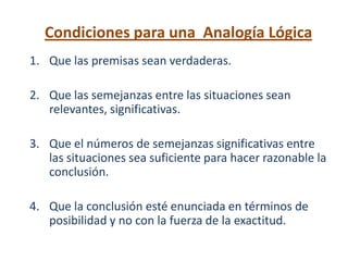 Condiciones para una Analogía Lógica
1. Que las premisas sean verdaderas.

2. Que las semejanzas entre las situaciones sean
   relevantes, significativas.

3. Que el números de semejanzas significativas entre
   las situaciones sea suficiente para hacer razonable la
   conclusión.

4. Que la conclusión esté enunciada en términos de
   posibilidad y no con la fuerza de la exactitud.
 