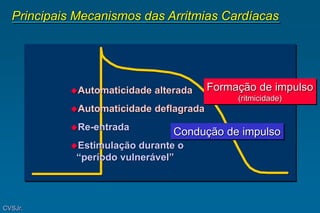 Principais Mecanismos das Arritmias Cardíacas
Automaticidade alterada
Automaticidade deflagrada
Re-entrada
Estimulação durante o
“período vulnerável”
CVSJr.
Formação de impulso
(ritmicidade)
Condução de impulso
 