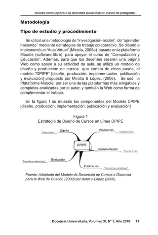 Docencia Universitaria, Volumen XI, Nº 1, Año 2010 71
Moodle como apoyo a la actividad presencial en cursos de postgrado...
Metodología
Tipo de estudio y procedimiento
Se utilizó una metodología de “investigación-acción”, de “aprender
haciendo” mediante estrategias de trabajo colaborativo. Se diseñó e
implementó un “Aula Virtual” (Miratía, 2005a) basada en la plataforma
Moodle (software libre), para apoyar el curso de “Computación y
Educación”. Además, para que los docentes crearan una página
Web como apoyo a su actividad de aula, se utilizó un modelo de
diseño y producción de cursos que consta de cinco pasos, el
modelo “DPIPE” [diseño, producción, implementación, publicación
y evaluación] propuesto por Miratía & López, (2006). Se usó la
Plataforma Moodle, por ser una de las plataformas más amigables y
completas analizadas por el autor, y también la Web como forma de
complementar el trabajo.
En la figura 1 se muestra los componentes del Modelo DPIPE
[diseño, producción, implementación, publicación y evaluación]
Figura 1
Estrategia de Diseño de Cursos en Línea DPIPE
Fuente: Adaptado del Modelo de Desarrollo de Cursos a Distancia
para la Web de Chacón (2000) por Autor y López (2006).
 