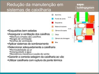 Redução da manutenção em
sistemas de caixilharia
                                          Alumínio
                                                              BXi.295

                                          Fundo de Junta

                                          Esquadros

                                          Material Isolante             BX.

                                                              BXi.295

Esquadrias bem seladas                   Câmara Europeia

Assegurar a ventilação dos caixilhos     Calço
 Abertura simples dos caixilhos
 Rasgos de ventilação                    Câmara de drenagem
 Grelhas de ventilação
Aplicar sistemas de sombreamento
                                          Bite


Seleccionar adequadamente a caixilharia
 Permeabilidade ao ar
 Estanquidade à água
 Resistência mecânica à acção do vento
Garantir a correcta selagem da caixilharia ao vão
Utilizar caixilharia com ruptura da ponte térmica
 