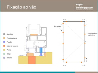 Fixação ao vão

                               250   250


                                           250

                    Fixações


                                           A uma distância
Alumínio
                                           equivalente

Fundo de Junta

Fixação

Material Isolante

Pedra

Calço

Selante
                                           250


                               250   250
 