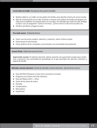 ruta de mejora escolar • Consejos Técnicos Escolares 15
Con los Padres de Familia (Participación de los padres de familia)
➤	 Realizar pláticas y/o taller con los padres de familia, para abordar el tema de acoso escolar.
➤	 Plan de comunicación con tu hijo: Se darán a conocer a los padres de familia estrategias sen-
cillas para restablecer la comunicación con sus hijos: Por ejemplo que todos los días al llegar
su hijo a casa, le pregunten “Cómo te fue hoy? ¿Cómo estuvo tu día en la escuela?, etc.
➤	 Verificar que lleven y hagan la tarea.
Para medir avances (Evaluación interna)
➤	 Hacer una encuesta a padres, alumnos y maestros, sobre el clima escolar.
➤	 Sistematizar la información.
➤	 Hacer gráficas de los resultados y presentarlas a la comunidad mensualmente.
Asesoría Técnica (Solicitud de asesoria técnica)
Supervisión escolar: El colectivo docente solicita asesoría a la supervisión escolar para confor-
mar y promover una comunidad de aprendizaje en la que participen los alumnos, docentes y
padres de familia.
Materiales e insumos educativos (Gestión de materiales e insumos educativos - Ejercicio de los recursos):
➤	 Guía del PACE (Proyecto a favor de la convivencia escolar).
➤	Programa Los Colores de la No Violencia.
➤	 Ruta de Mejora 2015 – 2016.
➤	 Guion de las obras de teatro.
➤	Pantalla.
➤	Computadora.
➤	Marcadores.
➤	 Papel bond.
 