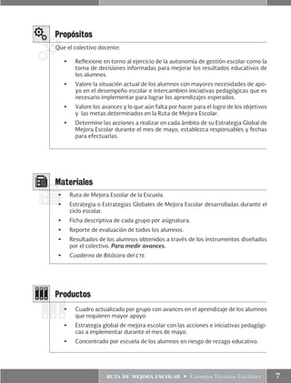 ruta de mejora escolar • Consejos Técnicos Escolares 7
Que el colectivo docente:
▶	 Reflexione en torno al ejercicio de la autonomía de gestión escolar como la
toma de decisiones informadas para mejorar los resultados educativos de
los alumnos.
▶	 Valore la situación actual de los alumnos con mayores necesidades de apo-
yo en el desempeño escolar e intercambien iniciativas pedagógicas que es
necesario implementar para lograr los aprendizajes esperados.
▶	 Valore los avances y lo que aún falta por hacer para el logro de los objetivos
y las metas determinados en la Ruta de Mejora Escolar.
▶	 Determine las acciones a realizar en cada ámbito de su Estrategia Global de
Mejora Escolar durante el mes de mayo, establezca responsables y fechas
para efectuarlas.
Propósitos
Materiales
Productos
▶	 Cuadro actualizado por grupo con avances en el aprendizaje de los alumnos
que requieren mayor apoyo.
▶	 Estrategia global de mejora escolar con las acciones e iniciativas pedagógi-
cas a implementar durante el mes de mayo.
▶	 Concentrado por escuela de los alumnos en riesgo de rezago educativo.
▶	 Ruta de Mejora Escolar de la Escuela.
▶	 Estrategia o Estrategias Globales de Mejora Escolar desarrolladas durante el
ciclo escolar.
▶	 Ficha descriptiva de cada grupo por asignatura.
▶	 Reporte de evaluación de todos los alumnos.
▶	 Resultados de los alumnos obtenidos a través de los instrumentos diseñados
por el colectivo. Para medir avances.
▶	 Cuaderno de Bitácora del cte.
 