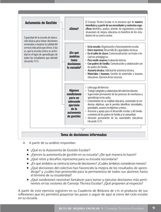 ruta de mejora escolar • Consejos Técnicos Escolares 9
4.	 A partir de su análisis respondan:
■	 ¿Qué es la Autonomía de Gestión Escolar?
■	 ¿Ejercen la autonomía de gestión en su escuela? ¿De qué manera lo hacen?
■	 ¿Qué retos y desafíos representa para su escuela secundaria?
■	 ¿En qué ámbitos se centra la toma de decisiones? ¿Cuáles ámbitos consideran menos?
■	 ¿Qué decisiones del colectivo han favorecido la mejora de los resultados de apren-
dizaje? y ¿cuáles han promovido para la permanencia de todos sus alumnos hasta
el término de su escolaridad?
■	 ¿Qué condiciones necesitan fortalecer para tomar y ejecutar decisiones más perti-
nentes en las sesiones de Consejo Técnico Escolar? ¿Qué proponen al respecto?
A partir de este ejercicio registren en su Cuaderno de Bitácora de cte el producto de sus
reflexiones que les permitirá proyectar los pasos a seguir de aquí al cierre del ciclo escolar
en su escuela.
Toma de decisiones informadas
Capacidad de la escuela de educa-
ción básica para tomar decisiones
orientadas a mejorar la calidad del
servicio educativo que ofrece. Esto
es, que la escuela centra su activi-
dad en el logro de aprendizajes de
todos los estudiantes que atiende
(Acuerdo 717).
¿En qué
ámbitos
toma
decisiones
la escuela?
•	 En la escuela: Organización y funcionamiento escolar.
•	 Entre maestros: Desarrollo de capacidades técnicas.
•	 En el salón de clases: Contextualización curricular e ini-
ciativas pedagógicas.
•	 Para medir avances: Evaluación interna.
•	 Con padres de familia: Comunicación y colaboración con
los padres de familia.
•	 Asesoría técnica: Solicitud de asistencia técnica.
•	 Materiales / insumos: Gestión de materiales e insumos
educativos. Ejercicio de los recursos.
Algunas
condiciones
para un
adecuado
ejercicio
de la
autonomía
de gestión:
•	 Liderazgo del director.
•	 Trabajocolegiadoycolaborativodelcolectivodocente.
•	 Supervisión permanente de los procesos de enseñanza y
aprendizaje en las aulas.
•	 Conocimiento de su realidad educativa, sustentado en evi-
dencias objetivas, que le permita identificar necesidades,
prioridades,avancesenobjetivosymetas.
•	 Asesoría y apoyo para el desarrollo escolar y del involu-
cramiento de los padres de familia y la comunidad.
•	Atención permanente de las autoridades educativas
(Acuerdo 717).
El Consejo Técnico Escolar es la instancia que de manera
inmediatayapartirdesusnecesidadesycontextosespe-
cíficos identifica, analiza, atiende, da seguimiento y evalúa
situaciones de mejora educativa en beneficio de los estu-
diantes de su centro escolar.
¿Cómo?
Autonomía de Gestión
 