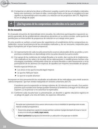 Consejos Técnicos Escolares	 Aprendizaje entre escuelas
10
En la escuela
En el pasado encuentro de Aprendizaje entre escuelas, los colectivos participantes expusieron as-
pectos generales de las problemáticas educativas presentes en su centro escolar, como punto de
partida para un intercambio de propuestas de solución en un trabajo entre pares.
En esta ocasión se vuelven a reunir para dar seguimiento al cumplimiento de los compromisos es-
tablecidos, revisar la pertinencia de las estrategias realizadas y, de ser necesario, mejorarlas para
lograr el propósito por el que fueron propuestas.
11.	Un representante de cada escuela presenta los avances alcanzados de los acuerdos y com-
promisos establecidos en Aprendizaje entre escuelas durante la cuarta sesión.
12.	Con apoyo de las evidencias de trabajo llevadas a la sesión, dan cuenta de la implementa-
ción realizada en las aulas y la escuela; de las adecuaciones o modificaciones hechas a las
estrategias acordadas, enfatizando cómo las acciones llevadas a cabo favorecieron o no la
participación de los alumnos (en especial, de aquellos con mayores necesidades de apoyo).
	 Pondrá especial énfasis en:
➤	 Las áreas en las que la escuela logró mejorar.
➤	 Lo que les faltó por hacer.
➤	 Lo que no se pudo alcanzar.
Incorporen en esta presentación los resultados actualizados de los indicadores para medir avances
-alerta temprana- que han venido trabajando en sesiones anteriores de CTE.
	 Consideren para la exposición un tiempo máximo de 10 minutos por escuela. (Las partici-
paciones que exceden este tiempo pueden fomentar la tendencia a divagar en las ideas por
exponer y a no precisar o no concretar lo expresado).
13.	Conforme cada escuela hace su presentación, un docente o agente educativo registra en
un pliego de papel, a la vista de todos, los aspectos relevantes.
Recuerden que la presentación de los avances como escuela,en esta la modalidad de Aprendizaje entre escuelas,
habrá de contribuir principalmente a:
•	 Conocer otras perspectivas o puntos de vista que permitan cuestionar el propio desempeño de lo que se hace en
el aula y en la escuela para medir y lograr avances.
•	 Valorar la pertinencia de propuestas de intervención y su adecuación a los grupos que se atienden.
10.	Compartan en plenaria las ideas y reflexiones surgidas a partir de las actividades realizadas
hasta este momento; con base en ellas, construyan frases en las que se establezca lo que
significa un Aprendizaje entre escuelas y su relación con los propósitos del CTE. Regístren-
las en un pliego de papel.
¿Qué logramos de los compromisos establecidos en la cuarta sesión?
 