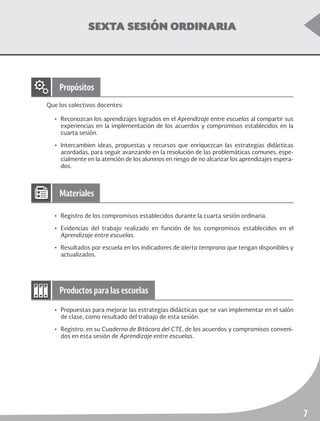 Sexta Sesión Ordinaria	 Educación Inicial y Preescolar
7
SEXTA SESIÓN ORDINARIA
Que los colectivos docentes:
•	 Reconozcan los aprendizajes logrados en el Aprendizaje entre escuelas al compartir sus
experiencias en la implementación de los acuerdos y compromisos establecidos en la
cuarta sesión.
•	 Intercambien ideas, propuestas y recursos que enriquezcan las estrategias didácticas
acordadas, para seguir avanzando en la resolución de las problemáticas comunes, espe-
cialmente en la atención de los alumnos en riesgo de no alcanzar los aprendizajes espera-
dos.
•	 Registro de los compromisos establecidos durante la cuarta sesión ordinaria.
•	Evidencias del trabajo realizado en función de los compromisos establecidos en el
Aprendizaje entre escuelas.
•	 Resultados por escuela en los indicadores de alerta temprana que tengan disponibles y
actualizados.
•	 Propuestas para mejorar las estrategias didácticas que se van implementar en el salón
de clase, como resultado del trabajo de esta sesión.
•	 Registro, en su Cuaderno de Bitácora del CTE, de los acuerdos y compromisos conveni-
dos en esta sesión de Aprendizaje entre escuelas.
Propósitos
Materiales
Productos para las escuelas
 