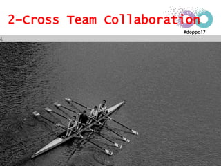 2–Cross Team Collaboration
 