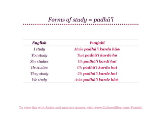 Forms of study = padhā'ī

English

Punjabi

I study

Maiṁ padhā'ī karda hāṁ

You study

Tusī padhā'ī karde ho

She studies

Uh padhā'ī kardi hai

He studies

Uh padhā'ī karda hai

They study

Uh padhā'ī karde hai

We study

Asīṁ padhā'ī karde hāṁ

To view this with Audio and practice games, visit www.CultureAlley.com/Punjabi

 