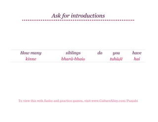Ask for introductions

How many
kinne

siblings
bharā-bhaiṇ

do

you
tuhāḍē

have
hai

To view this with Audio and practice games, visit www.CultureAlley.com/Punjabi

 