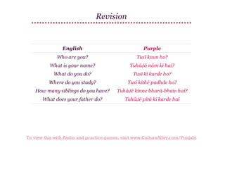 Revision

English

Purple

Who are you?

Tusī kaun ho?

What is your name?

Tuhāḍā nām kī hai?

What do you do?

Tusī kī karde ho?

Where do you study?

Tusī kithē padhde ho?

How many siblings do you have?

Tuhāḍē kinne bharā-bhaiṇ hai?

What does your father do?

Tuhāḍē pitā kī karde hai

To view this with Audio and practice games, visit www.CultureAlley.com/Punjabi

 