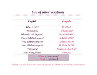 Use of interrogations
English

Punjabi

What is this?

Ih ki hai?

Who is this?

Ih kaun hai?

When did this happen?

Ih kadōṁ hō'i'ā?

Where did this happen?

Ih kithē hō'i'ā?

Why did this happen?

Ih ki'uṁ hō'i'ā?

How did this happen?

Ih kivēṁ hō'i'ā?

Which city?

Ih Kihaṛā sihar hai?

How many fruits?

Kinne fal?

Kinne = “How many”
Hō'i'ā = Happened
To view this with Audio and practice games, visit www.CultureAlley.com/Punjabi

 