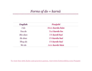 Forms of do = karnā

English

Punjabi

I do

Maiṁ karda hāṁ

You do

Tusī karde ho

She does

Uh kardi hai

He does

Uh karda hai

They do

Uh karde hai

We do

Asīṁ karde hāṁ

To view this with Audio and practice games, visit www.CultureAlley.com/Punjabi

 