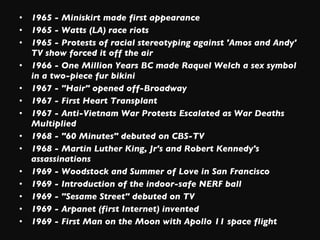 1965 - Miniskirt made first appearance 1965 - Watts (LA) race riots 1965 - Protests of racial stereotyping against 'Amos and Andy' TV show forced it off the air 1966 - One Million Years BC made Raquel Welch a sex symbol in a two-piece fur bikini 1967 - "Hair" opened off-Broadway 1967 - First Heart Transplant 1967 - Anti-Vietnam War Protests Escalated as War Deaths Multiplied 1968 - "60 Minutes" debuted on CBS-TV 1968 - Martin Luther King, Jr's and Robert Kennedy's assassinations 1969 - Woodstock and Summer of Love in San Francisco 1969 - Introduction of the indoor-safe NERF ball 1969 - "Sesame Street" debuted on TV 1969 - Arpanet (first Internet) invented 1969 - First Man on the Moon with Apollo 11 space flight 