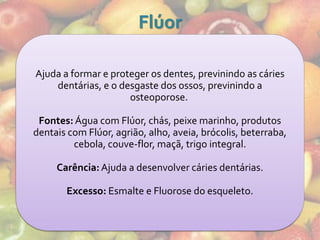 Flúor

Ajuda a formar e proteger os dentes, previnindo as cáries
    dentárias, e o desgaste dos ossos, previnindo a
                     osteoporose.

 Fontes: Água com Flúor, chás, peixe marinho, produtos
dentais com Flúor, agrião, alho, aveia, brócolis, beterraba,
         cebola, couve-flor, maçã, trigo integral.

     Carência: Ajuda a desenvolver cáries dentárias.

       Excesso: Esmalte e Fluorose do esqueleto.
 