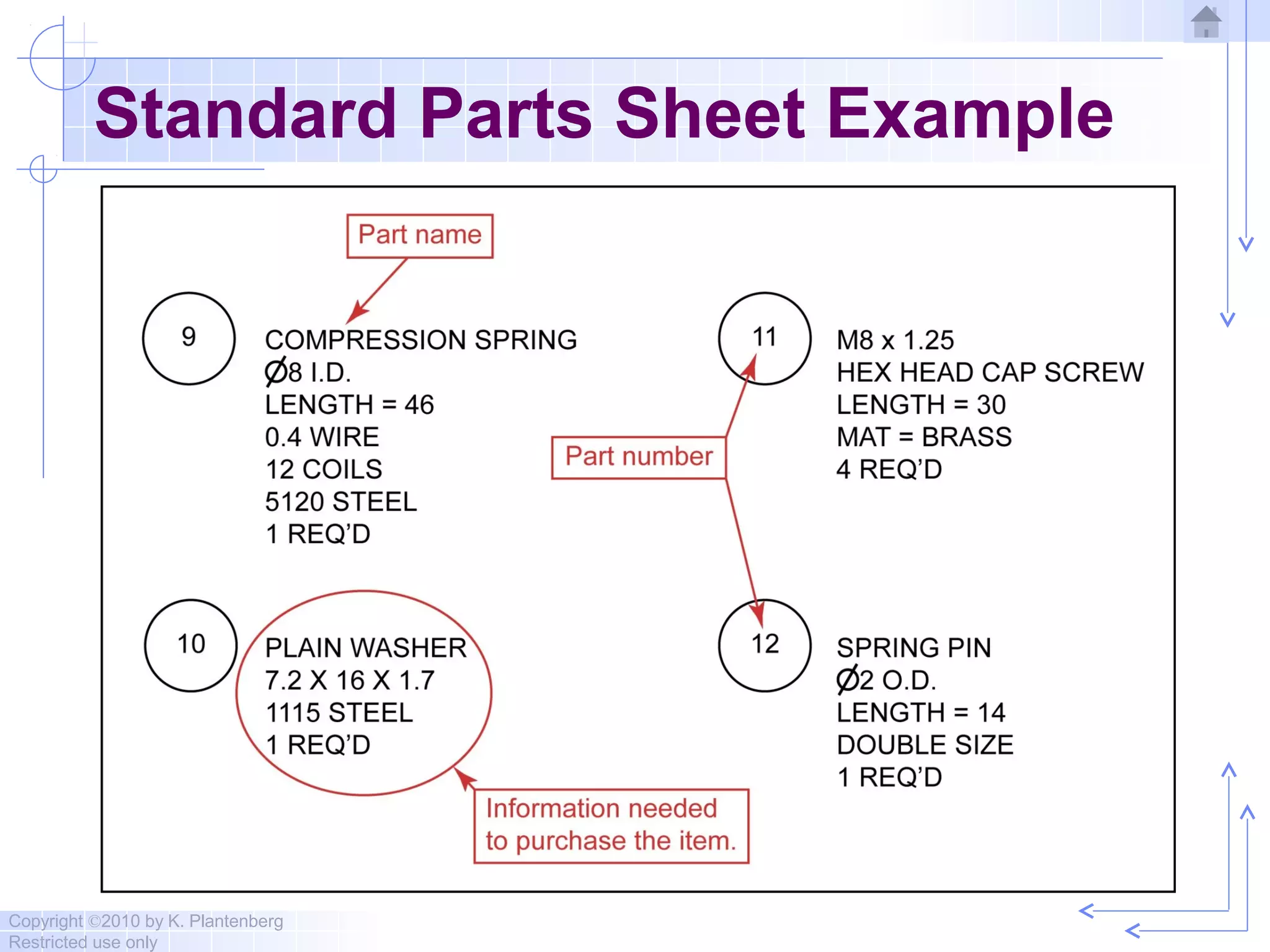 6 assembly drawings | PPT