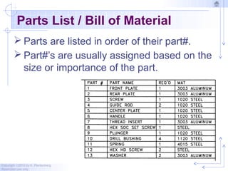 6 assembly drawings | PPT