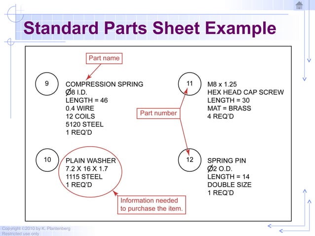 6 assembly drawings | PPT | Drawing and Sketching | Arts and Crafts