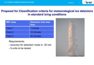 2012-02-12    8




Proposal for Classification criteria for meteorological ice detectors
                   in standard icing conditions

   MID class            Detection time less
                        than
   Class 1              1 minute
   Class 2              10 minutes
   Class 3              60 minutes

     Requirements:
     - recovery for detection mode in 30 min
     - 5 units to be tested


                                                  Photo by Manu Friman
 