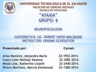 UNIVERSIDAD TECNOLOGICA DE EL SALVADOR
FACULTAD DE CIENCIAS SOCIALES
ESCUELA DE PSICOLOGÍA
 